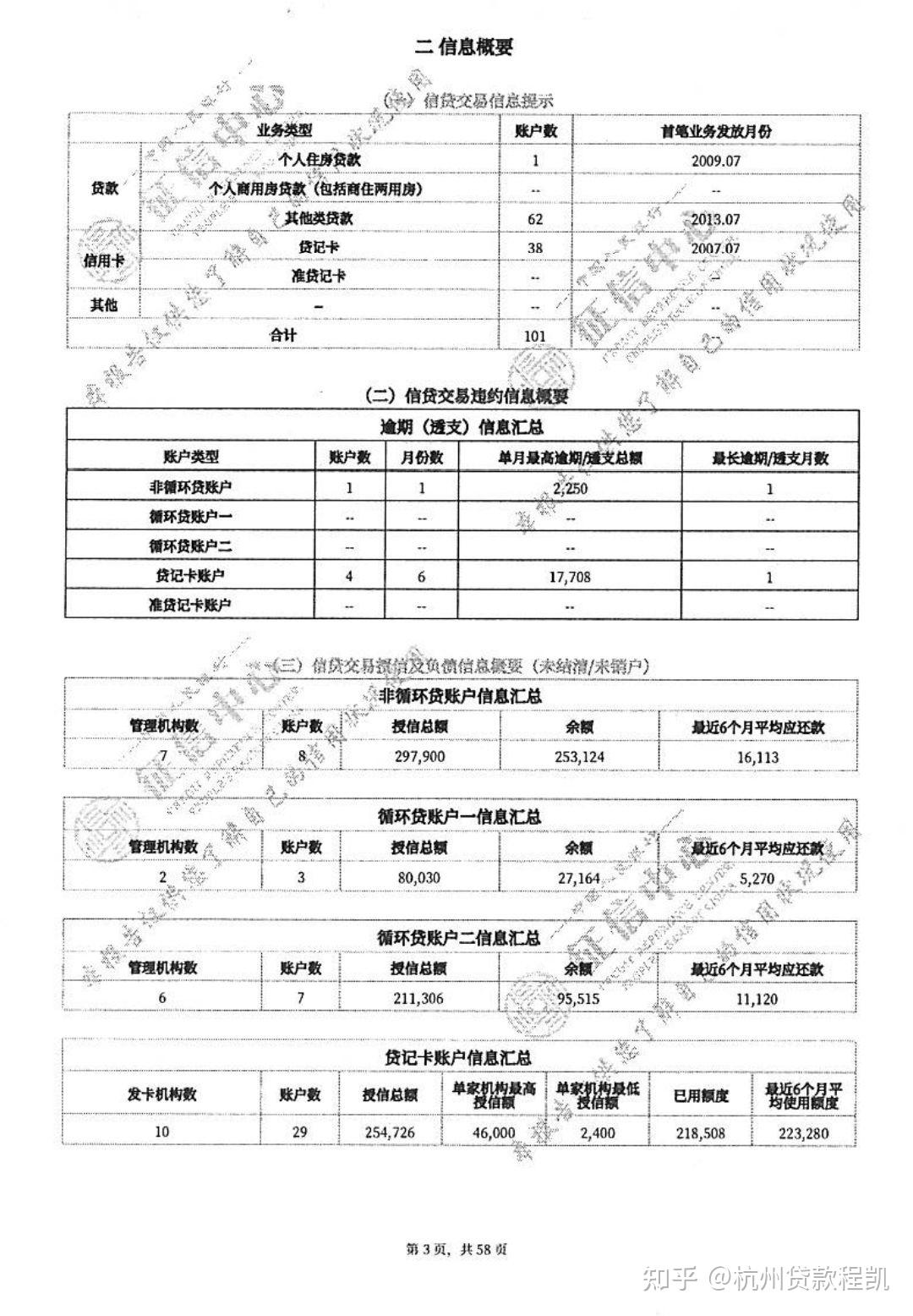 最新不上征信的口子，深度解析及应用策略指南