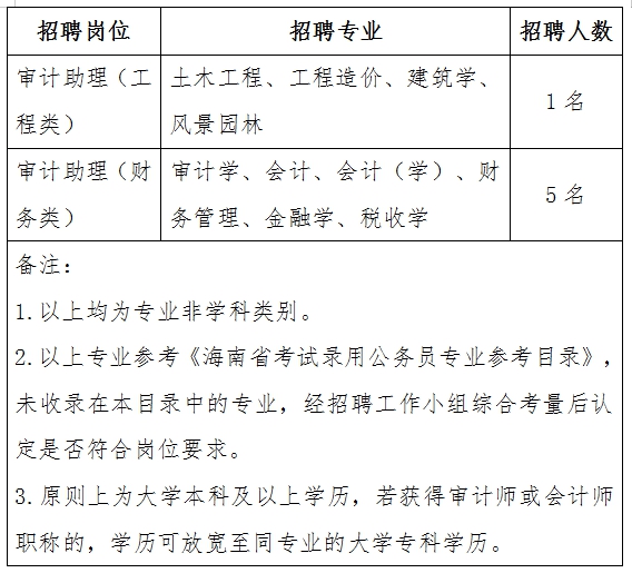 勃利最新招聘信息全面解析