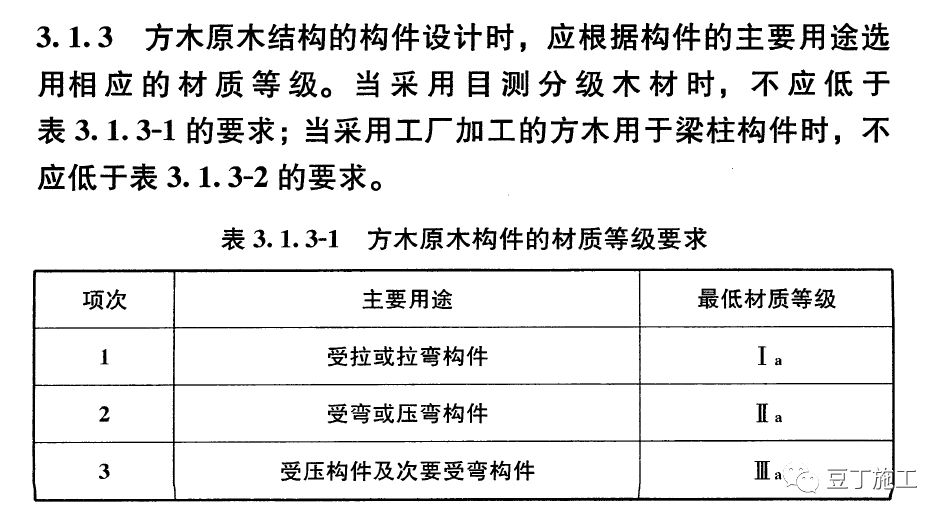 木结构设计规范最新，构建可持续与高效建筑的核心指南